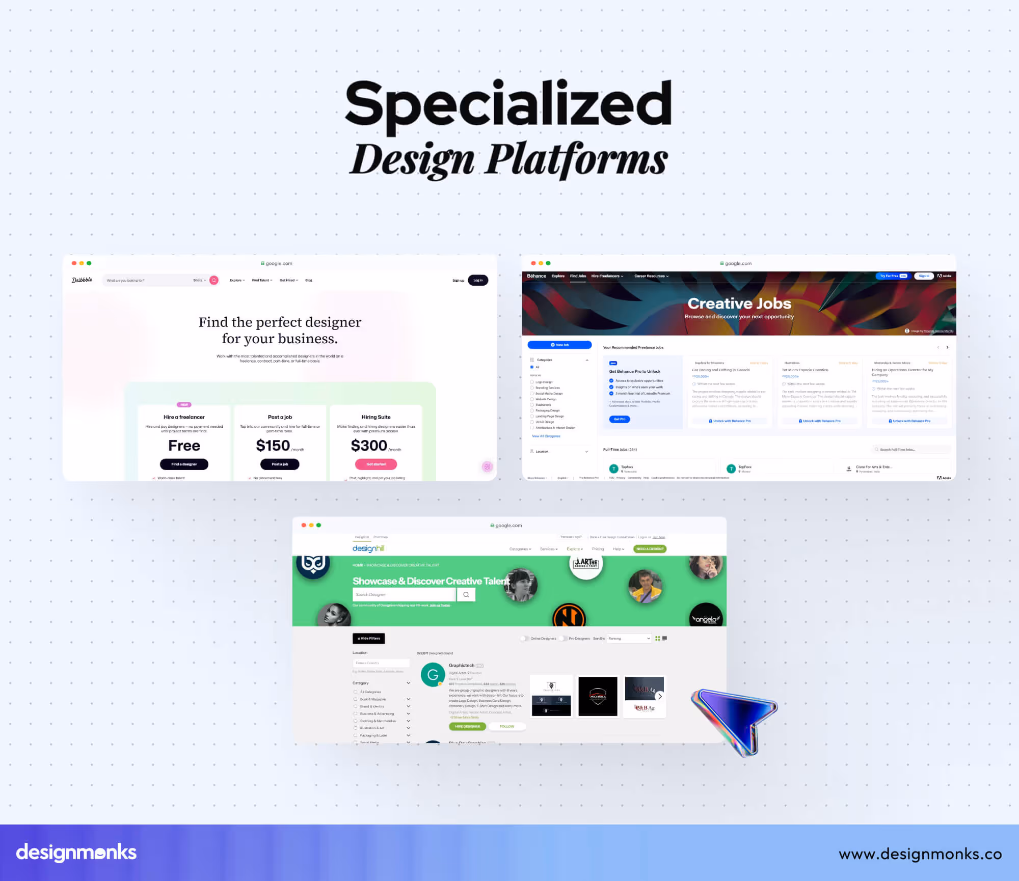 Specialized Design Platforms